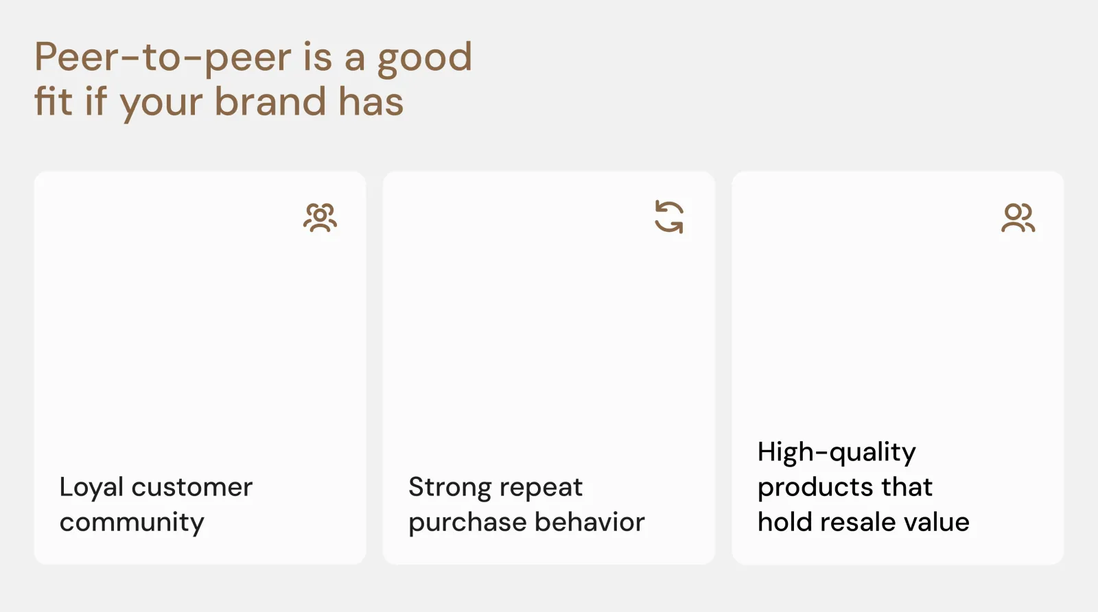 Peer-to-peer resale marketplace in practice